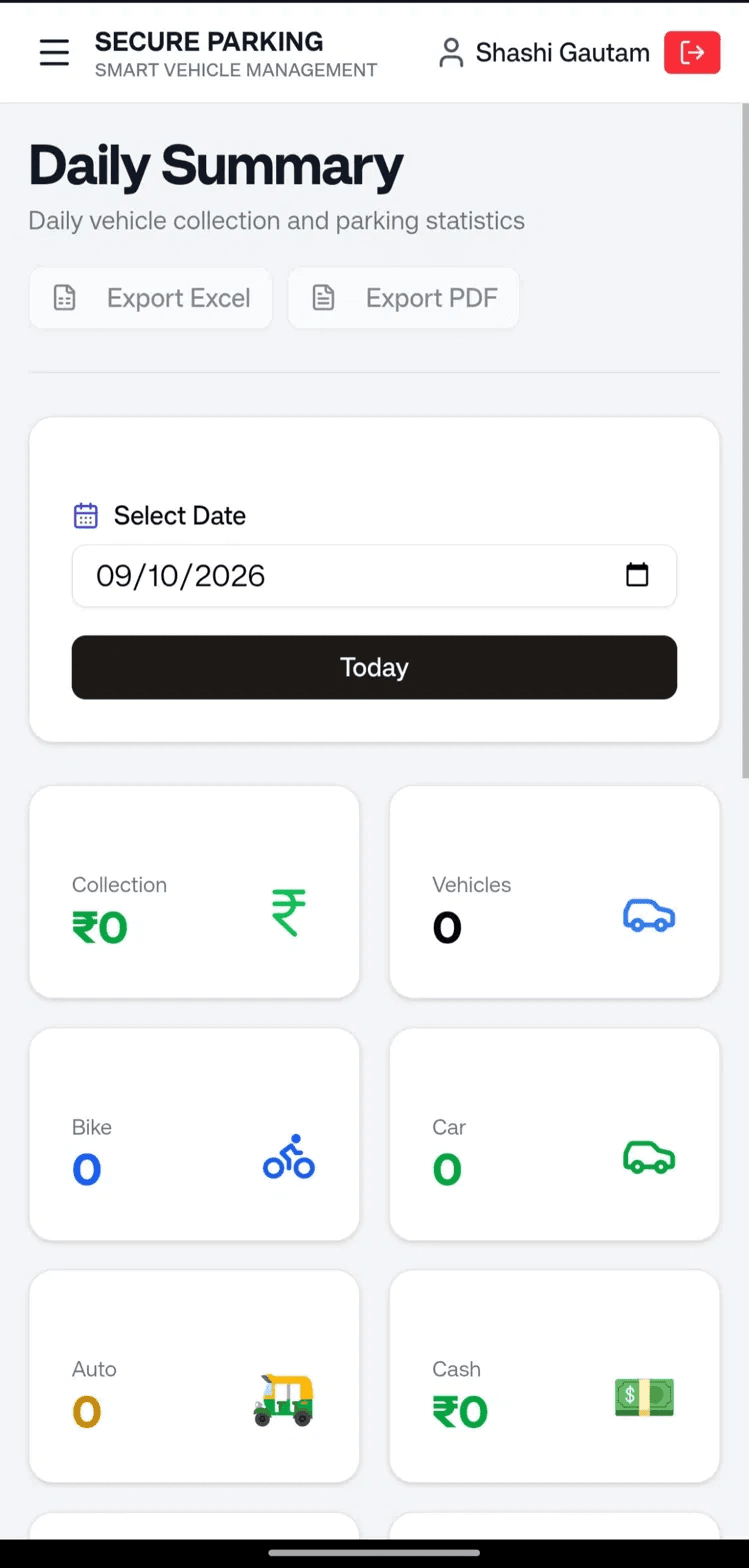 Secure Parking Management: Daily summary screen