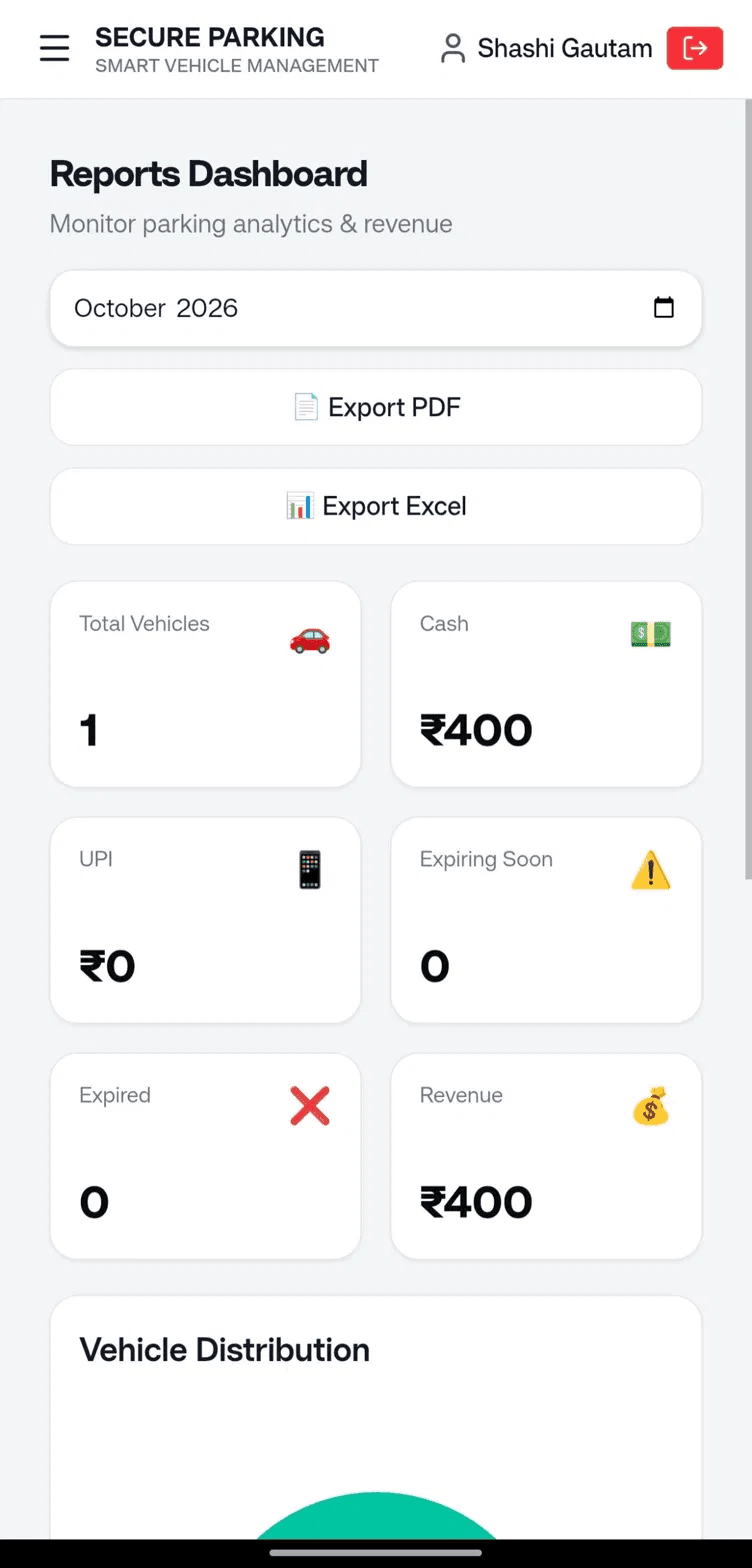 Secure Parking Management: Reports screen